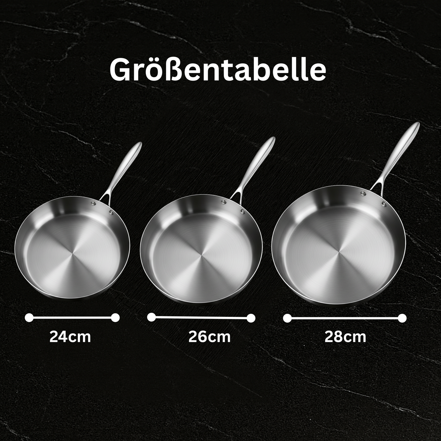 TIVARE Premium-Pfanne™