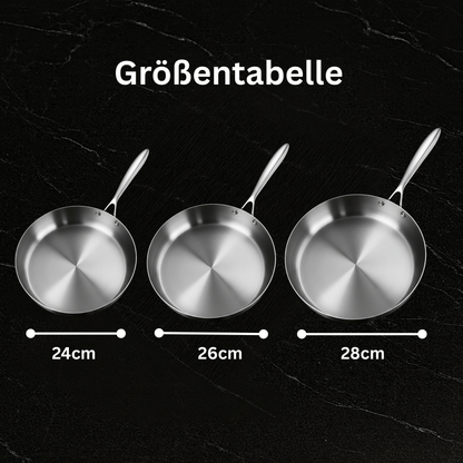 TIVARE Premium-Pfanne™