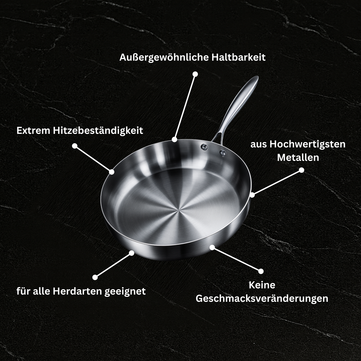 TIVARE Premium-Pfanne™