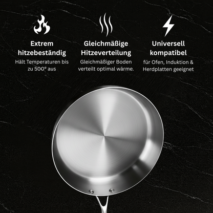 TIVARE Premium-Pfanne™